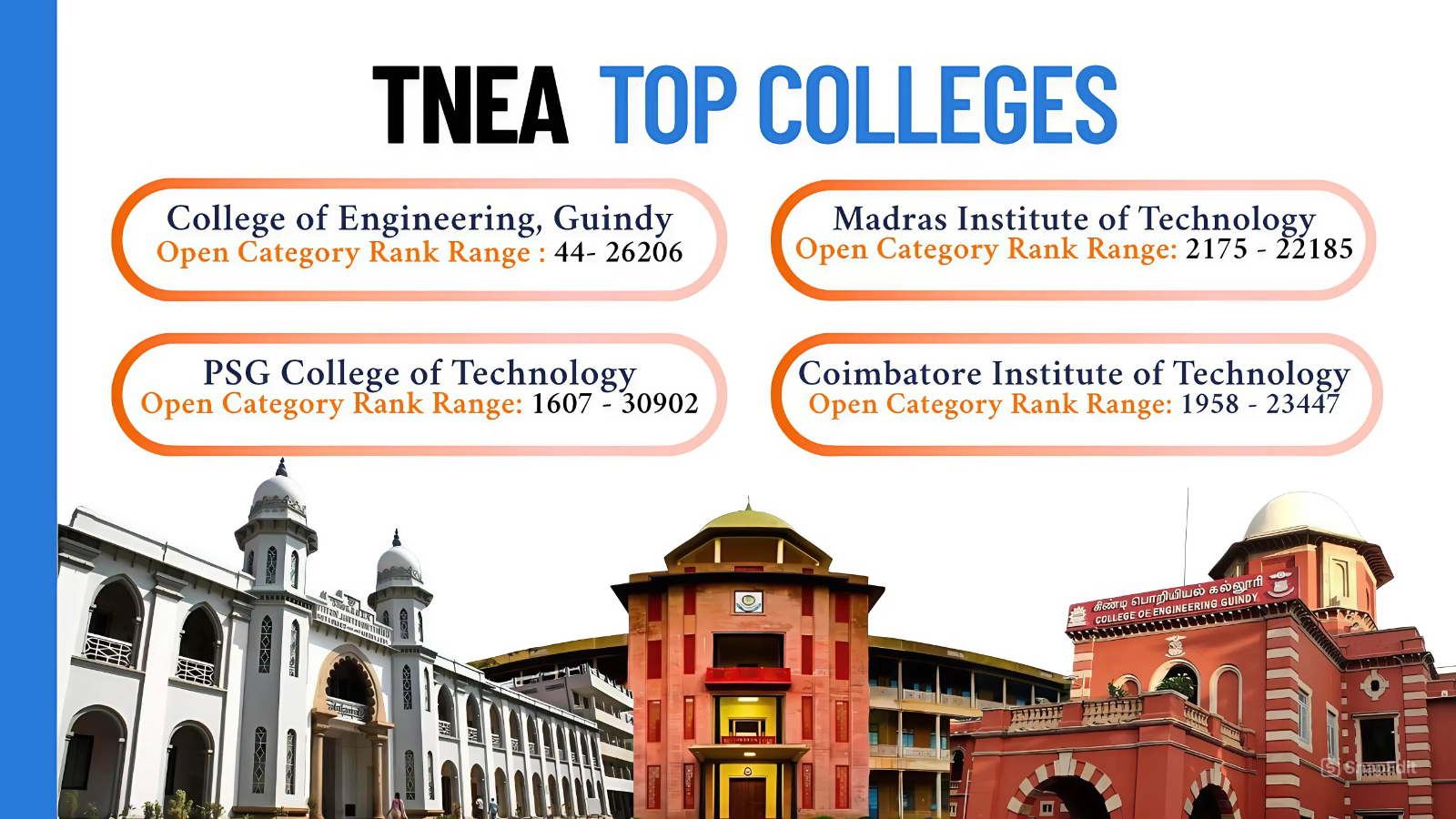 TNEA Top Colleges Cutoff
