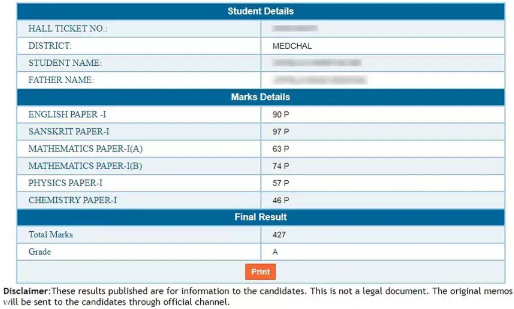 TS Inter Result Sample Scorecard
