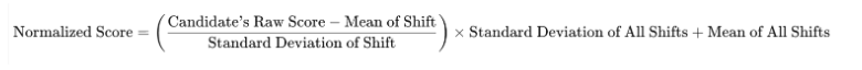 TS EAMCET Normalization process