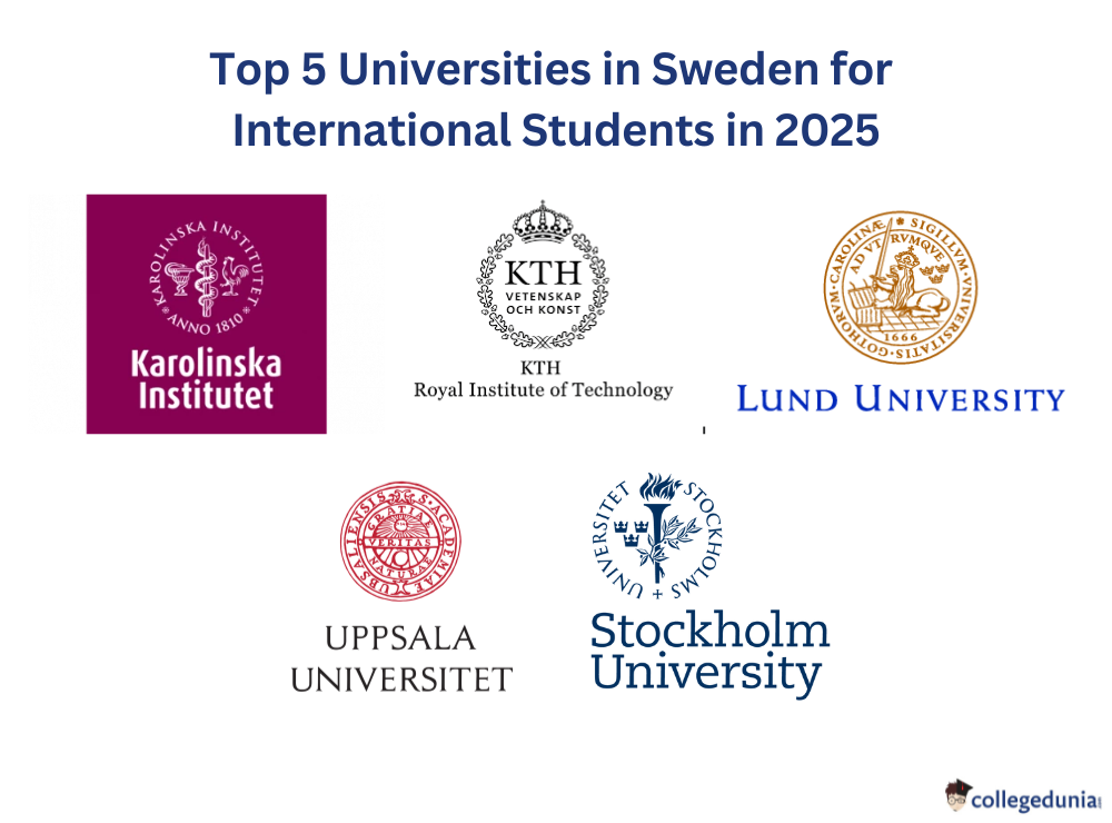 Top 5 Universities in Sweden for International Students in 2025
