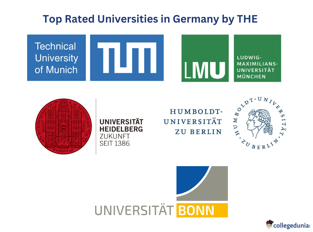 Top Rated Universities in Germany by THE