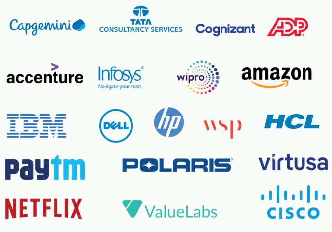 Anurag University Top Recruiters