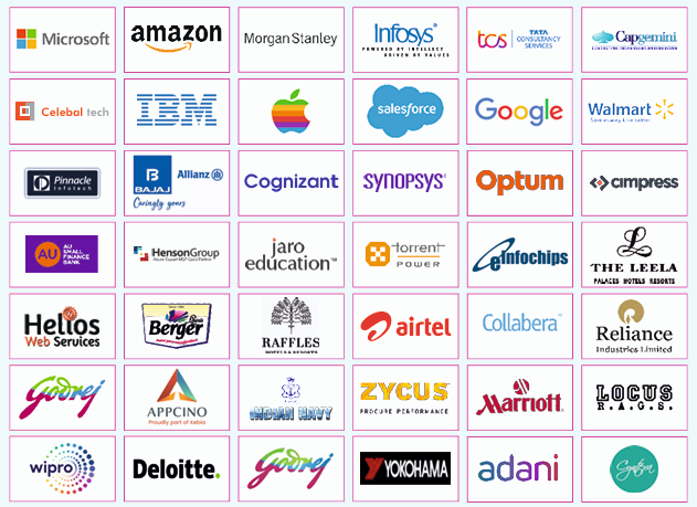 poornima university jaipur top recruiters