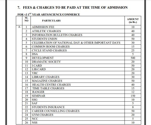 UG Fees 2023 .png