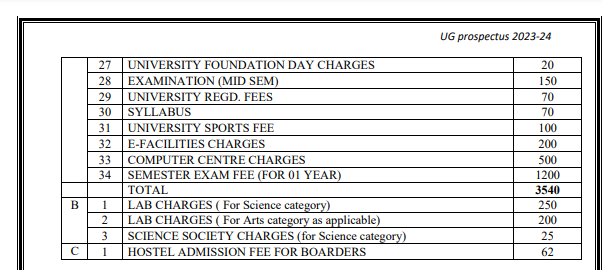 UG fees 2023 1.png