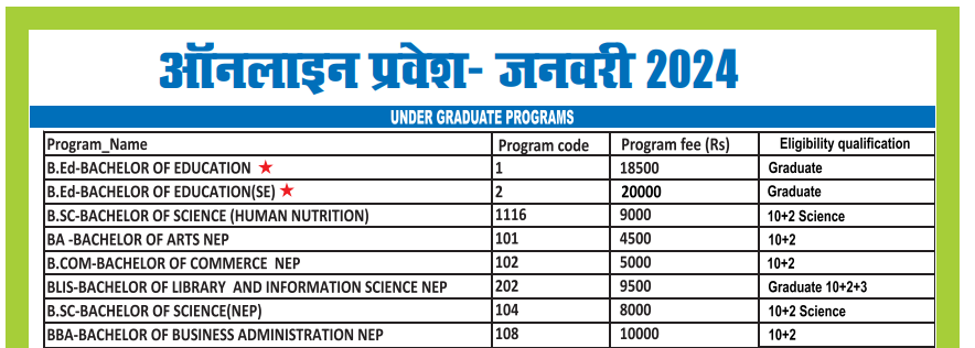 UG fees 2024 SS1.png