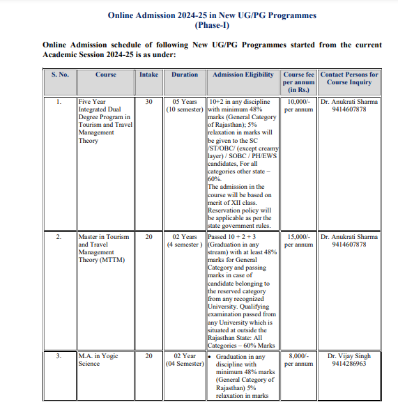 UOK course fees 2024