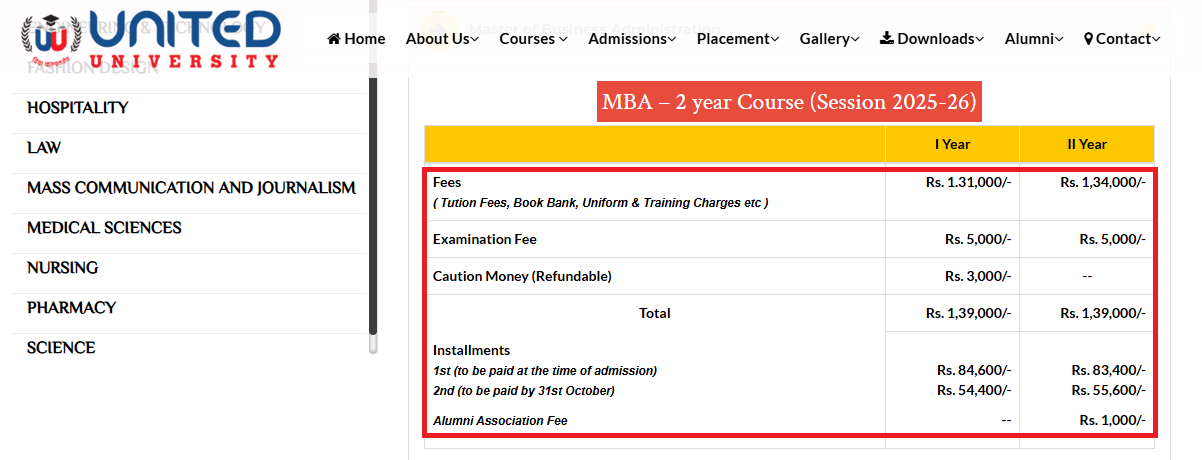 United University MBA fees 2025-26