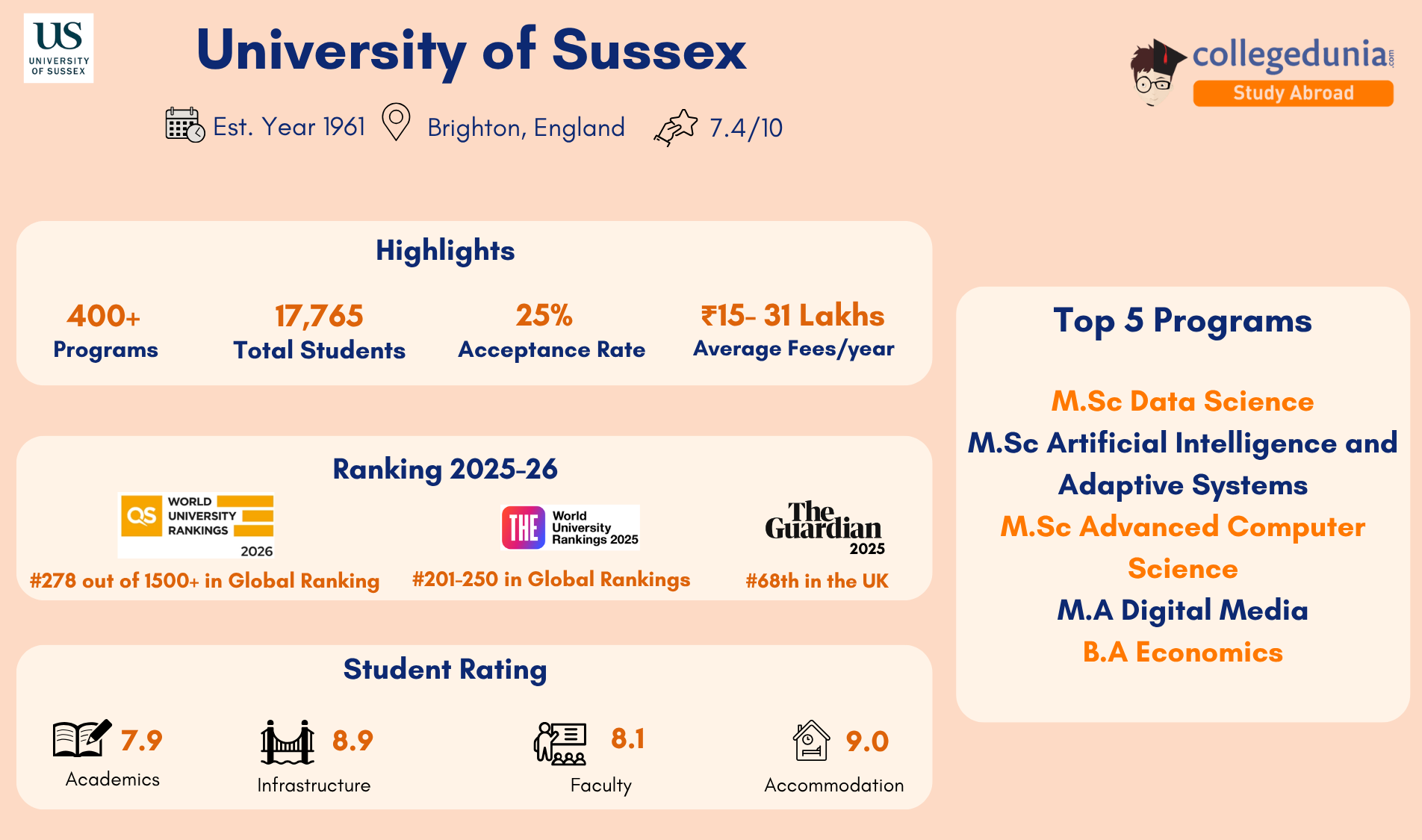 university_of_sheffield