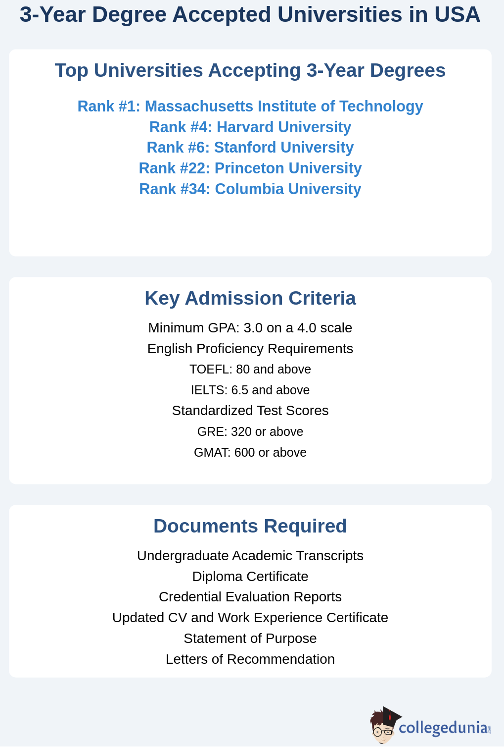 is 3 year degree accepted in usa