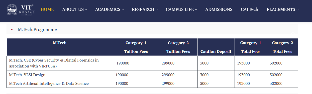 VB M.Tech fees 2024.png