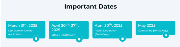 VITEEE Dates