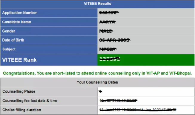 VITEEE Rank