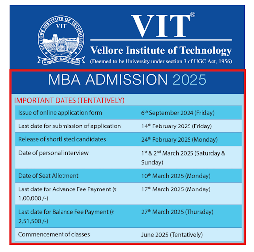 VIT MBA Admission 2025