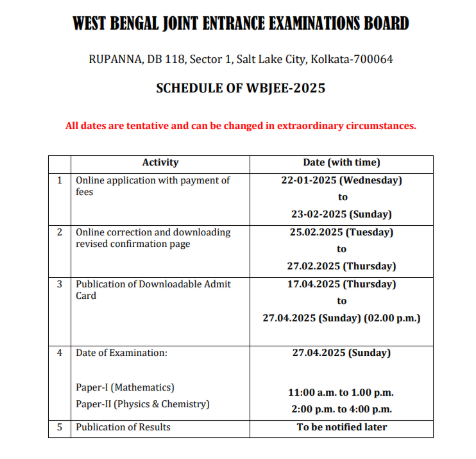 WBJEE Dates