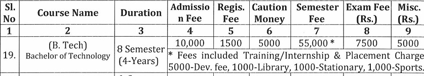 fee