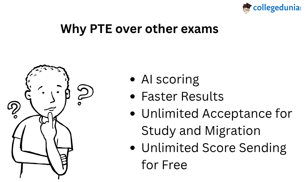 why-choose-pte-over-other-exams
