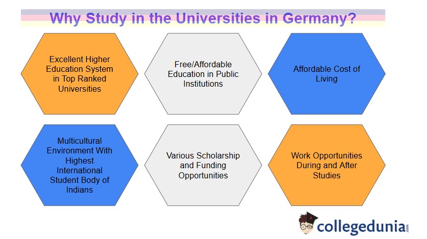 Why Study in the Universities in Germany?