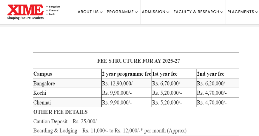 Fee Structure