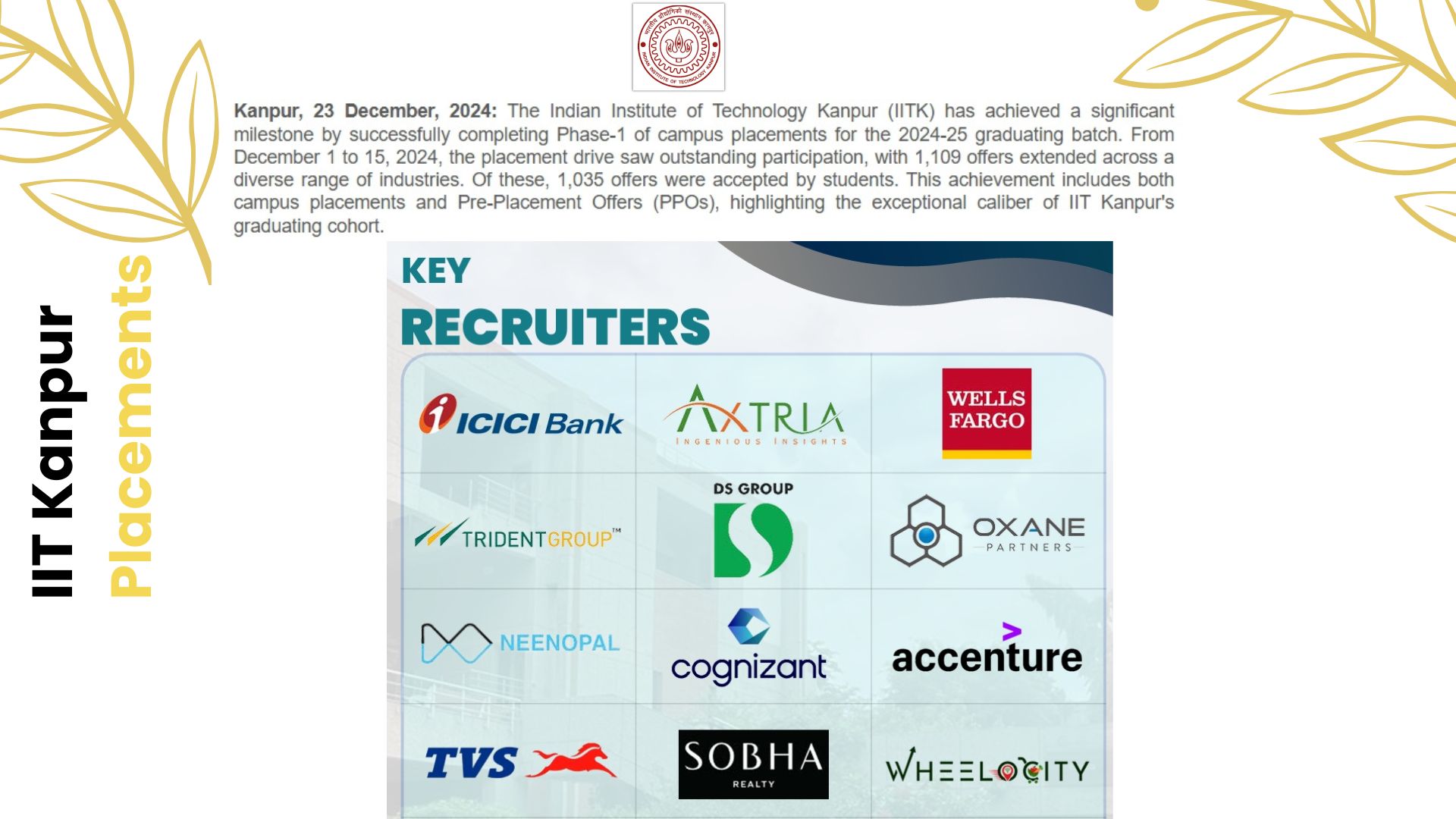 IIT Kanpur Placements