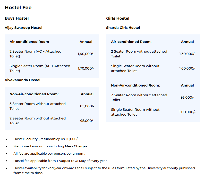 Hostel Fee Details-