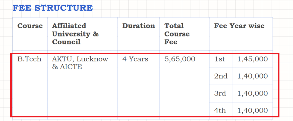 AITM Fee Structure 2025