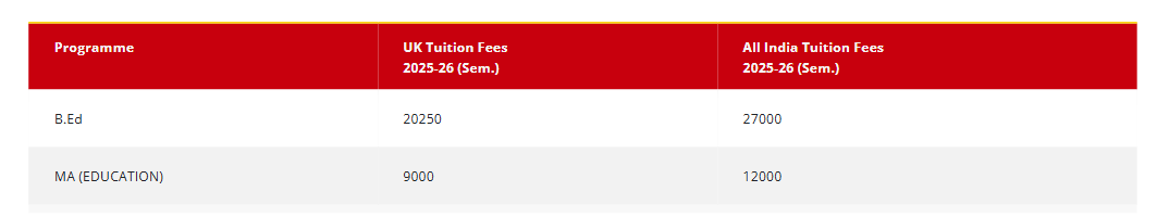 Fee Struccture 2025 (As per website)-