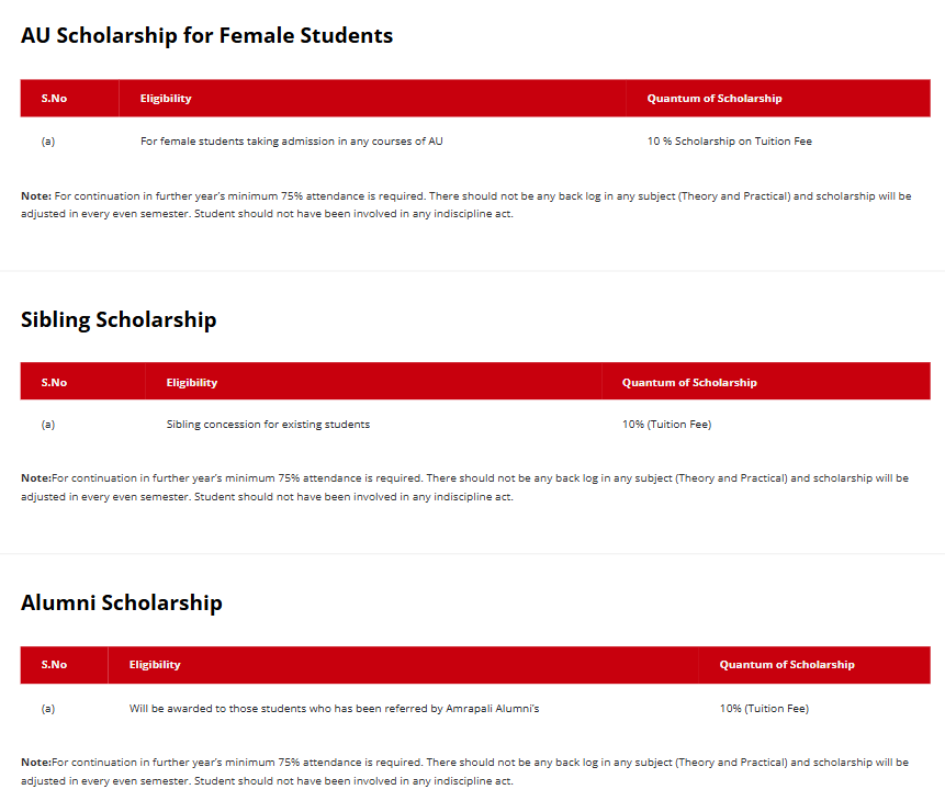 Scholarship-