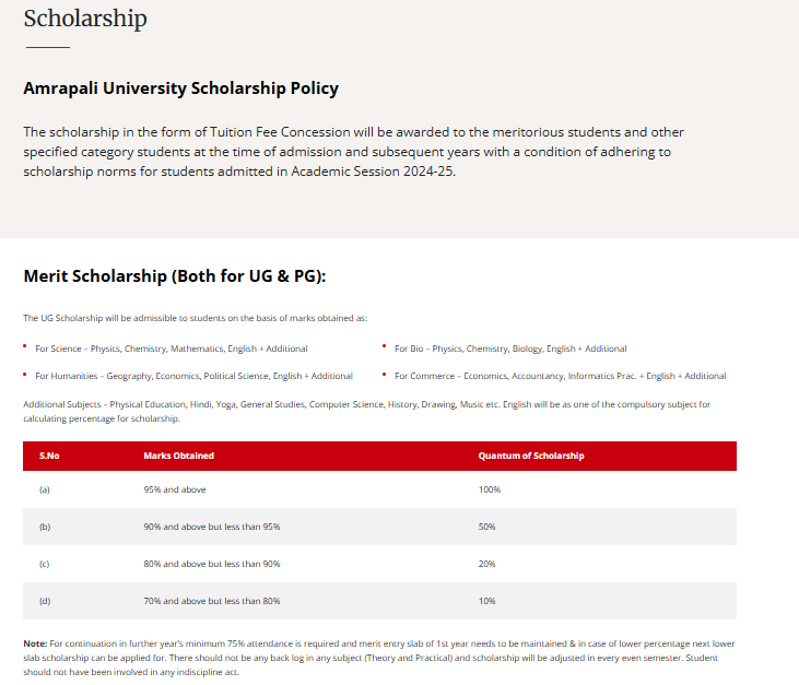 Scholarship-