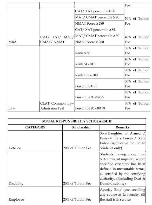 Scholarship-