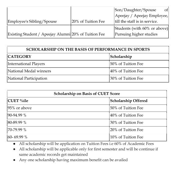 Scholarship-