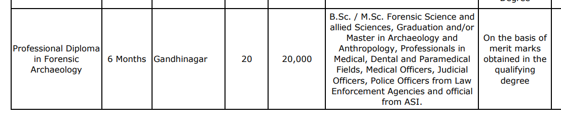 GFSU Professional Diploma in Forensic Archaeology