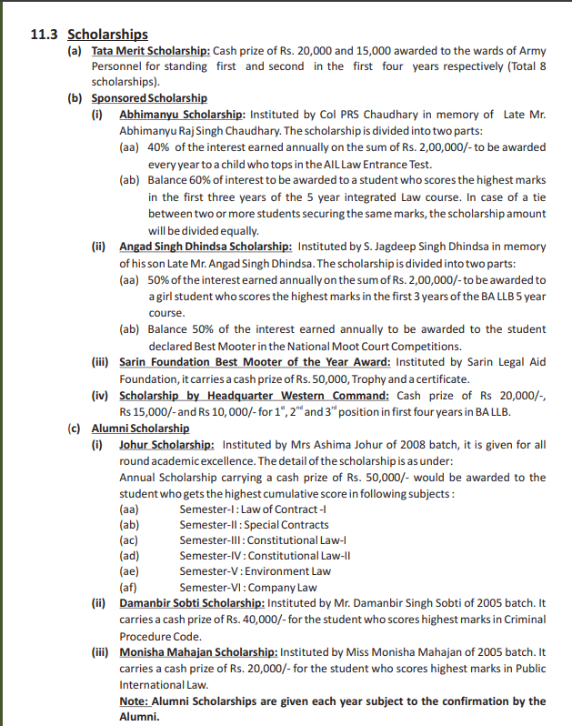 Fee Structure 2025 (As per website)-