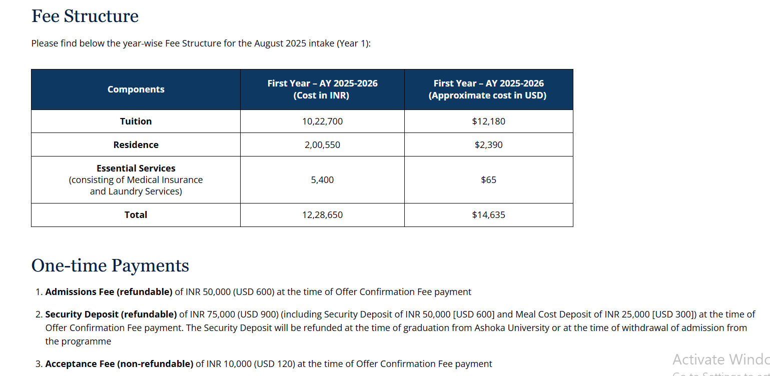 Fee Structure 2025 (As per website)-
