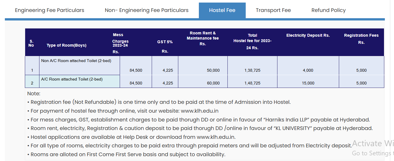 Hostel Fee Details-