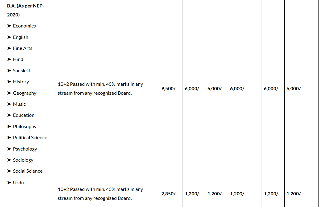 Fee Structure