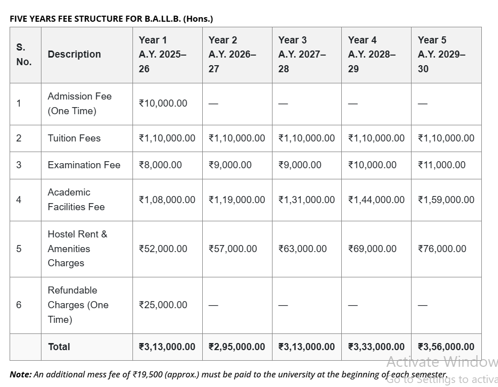 Fee Structure