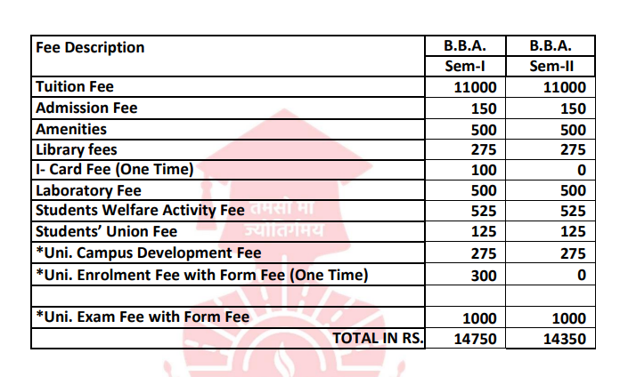 fee Structure