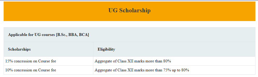 Scholarship