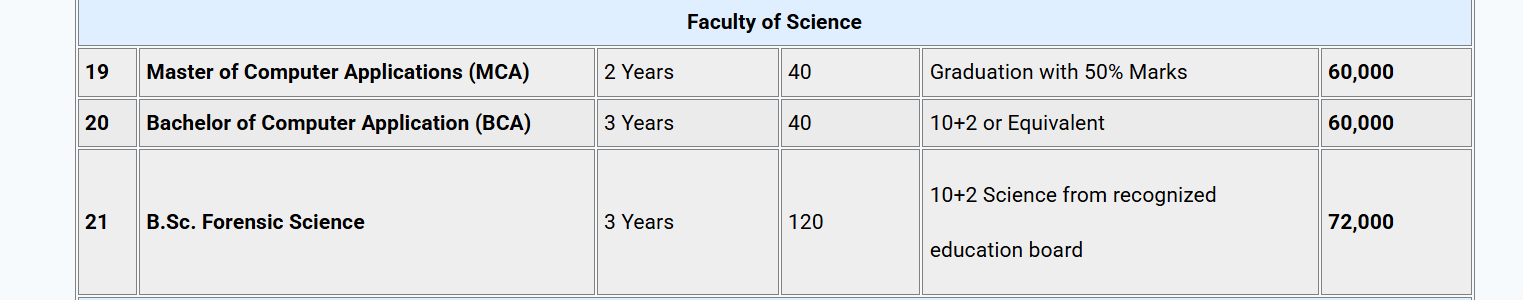 Fee Structure