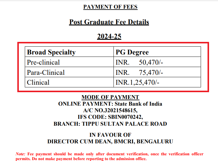 BMCRI PG Admission 2024-25 Open