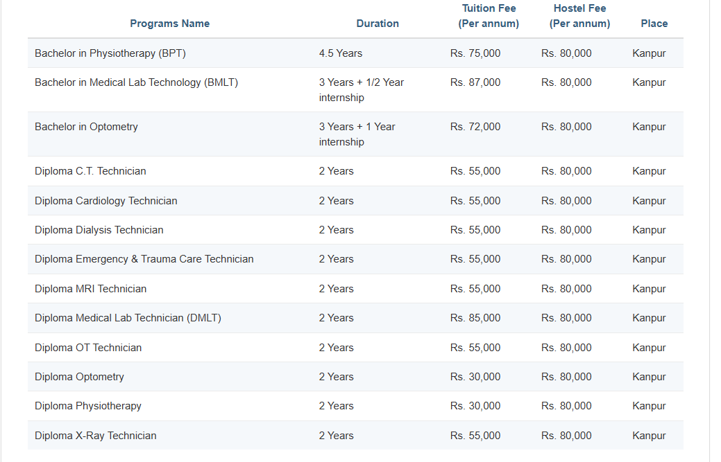 Fee Structure