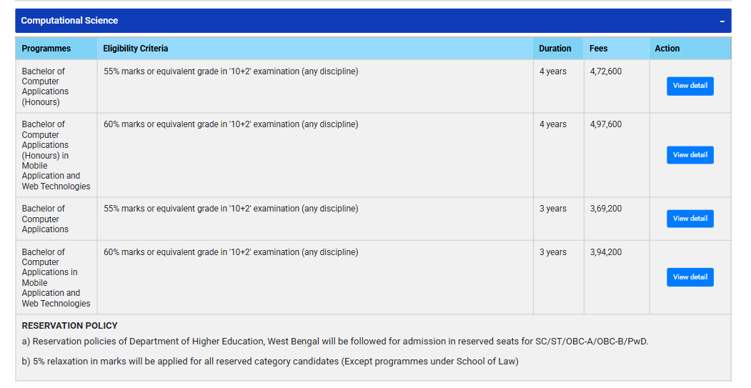 Fee Structure 2025 (As per website)-