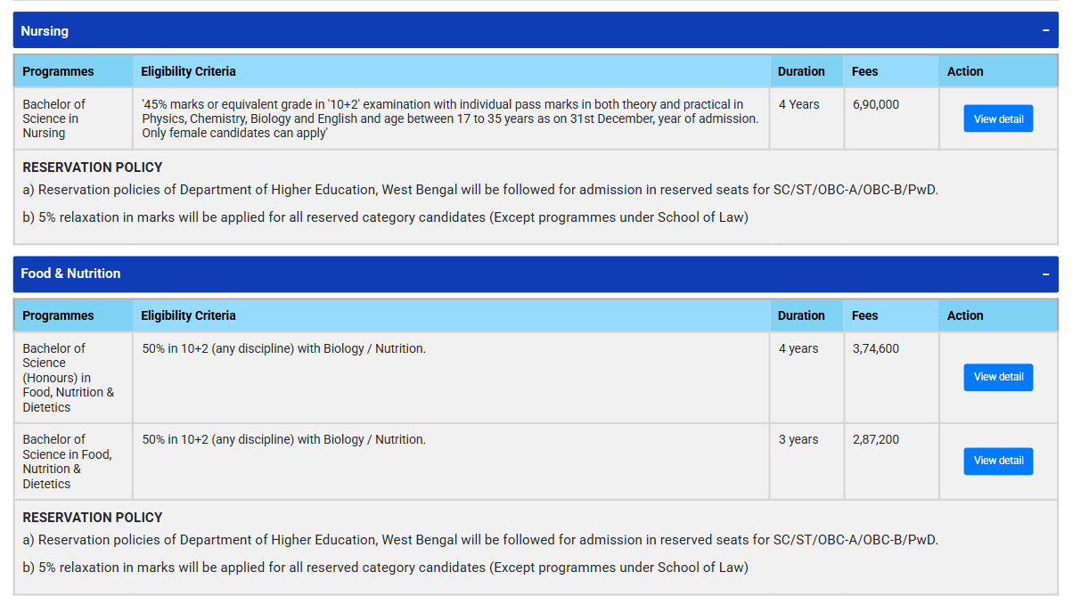 Fee Structure 2025 (As per website)-