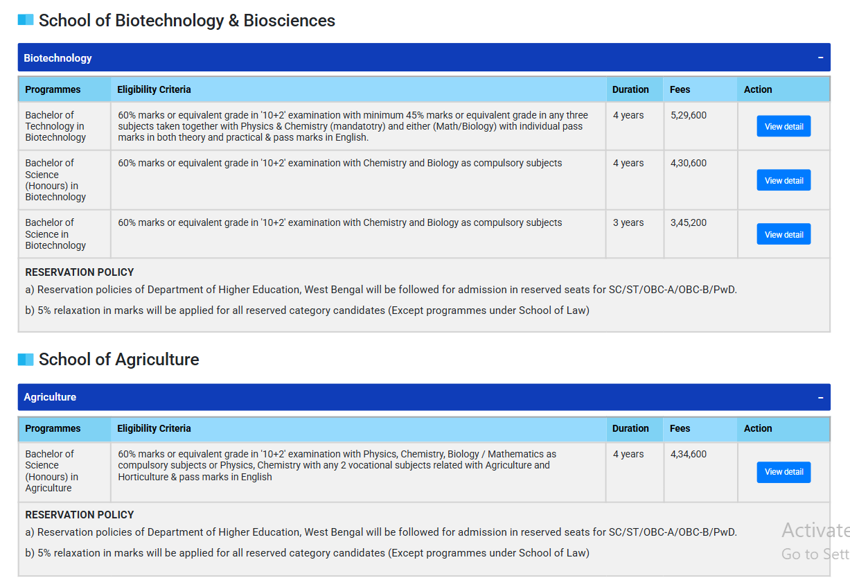 Fee Structure 2025 (As per website)-