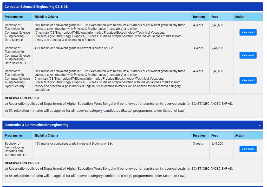 Fee Structure 2025 (As per website)-