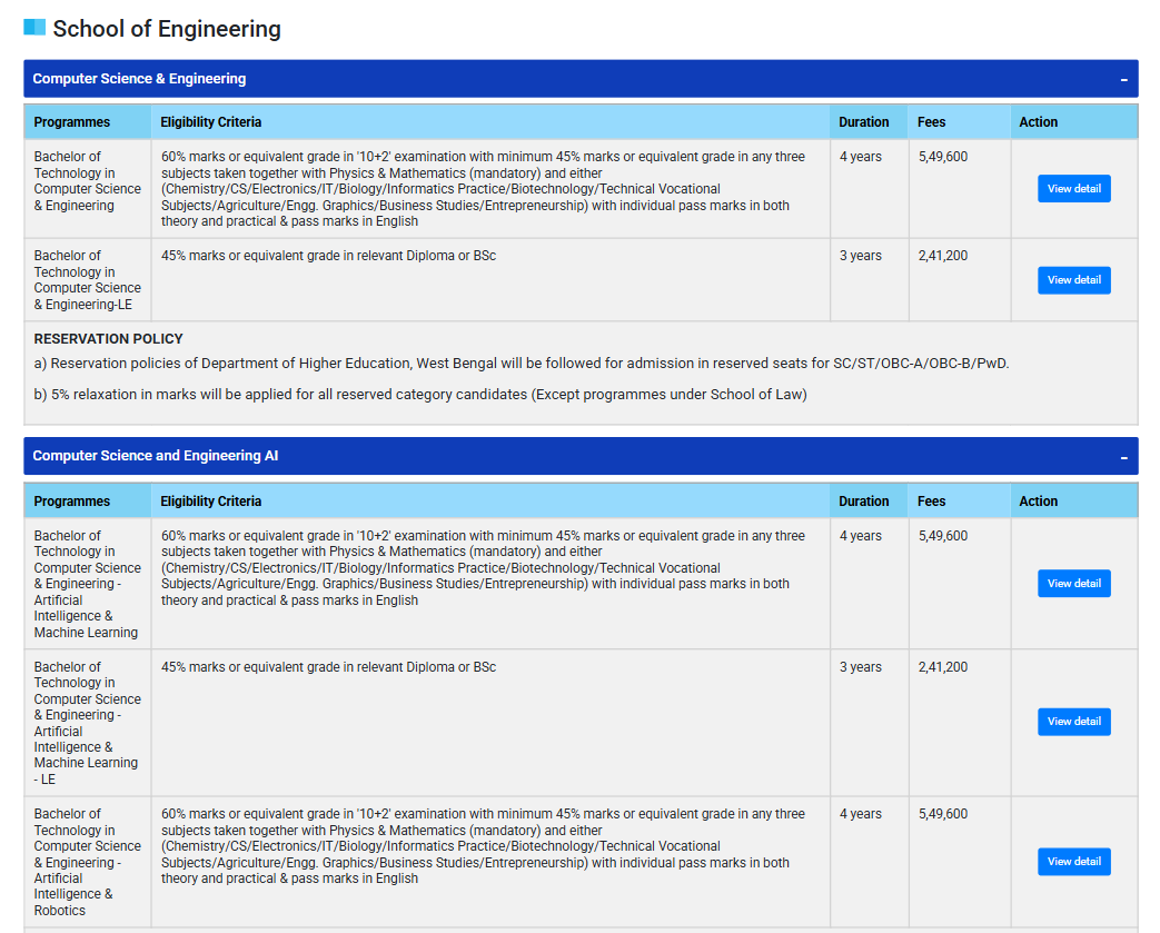 Fee Structure 2025 (As per website)-