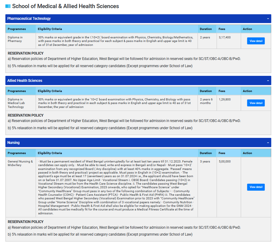 Fee Structure 2025 (As per website)-
