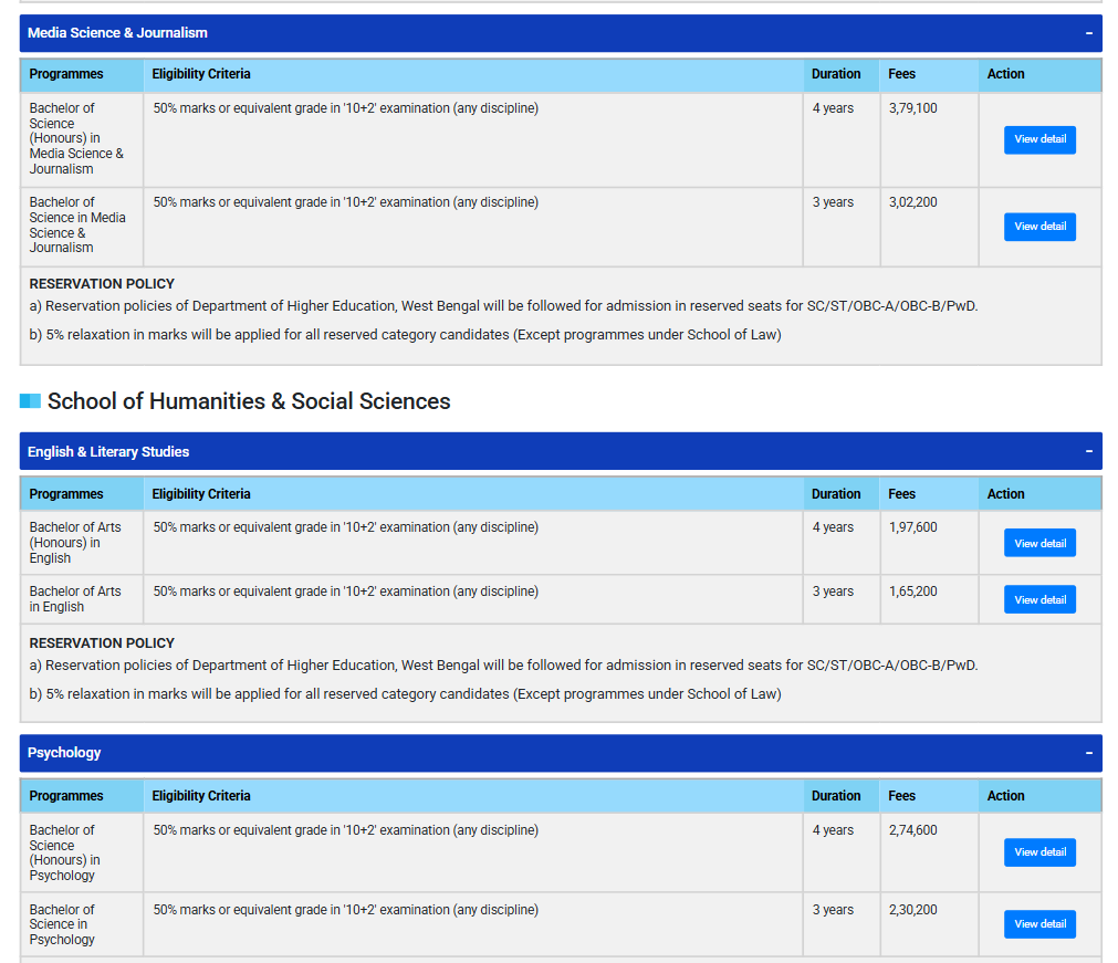 Fee Structure 2025 (As per website)-