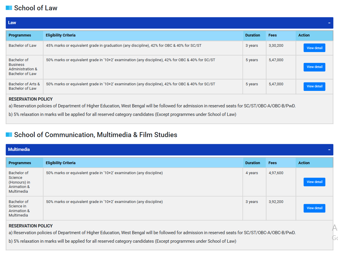 Fee Structure 2025 (As per website)-